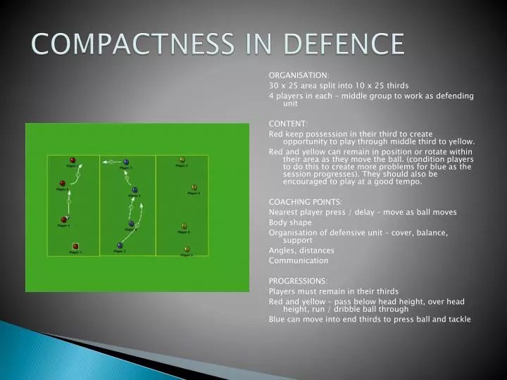 compactness in defence