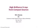 W.S. Graves MIT Presented at High Brightness Electron Beams Workshop San Juan, PR March, 2013 - slide 1