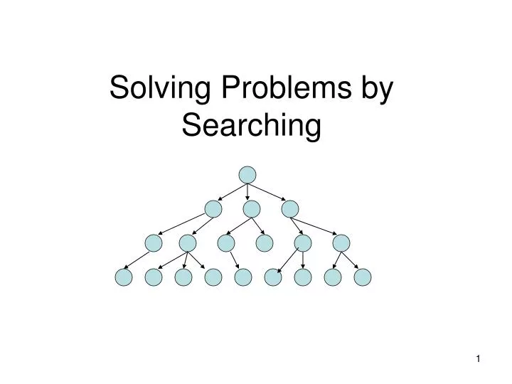 solving problems by searching