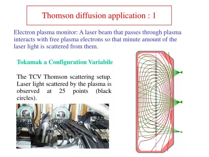 thomson diffusion application 1