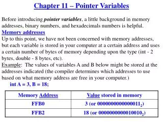 Chapter 11 – Pointer Variables