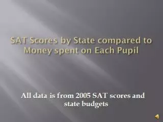 Christopher Squitieri: DEV SAT Scores by State compared to Money spent on Each Pupil