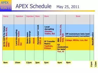 APEX Schedule May 25, 2011