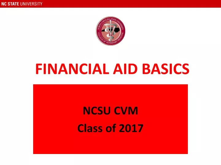financial aid basics
