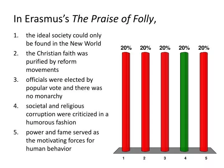 in erasmus s the praise of folly