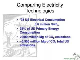 Comparing Electricity Technologies