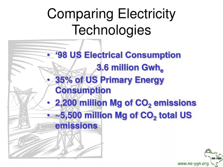 comparing electricity technologies