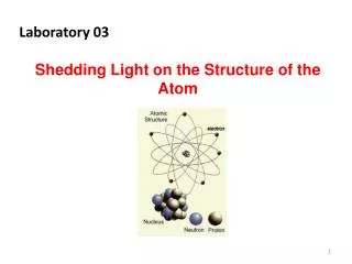 Laboratory 03 Shedding Light on the Structure of the Atom
