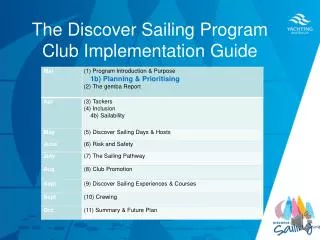 The Discover Sailing Program Club Implementation Guide