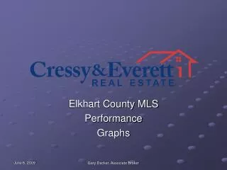 Elkhart County MLS Performance Graphs