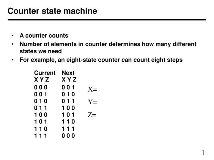 counter state machine
