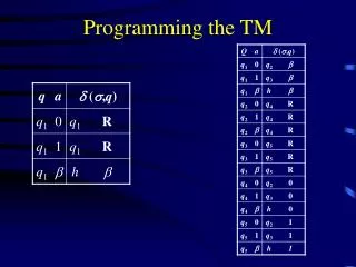 Programming the TM