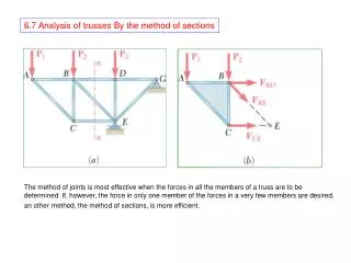 6.7 Analysis of trusses By the method of sections