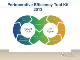 Perioperative Efficiency Tool Kit 2013