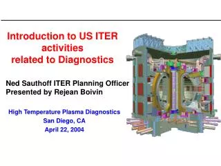 Introduction to US ITER activities related to Diagnostics