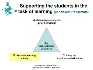 Supporting the students in the task of learning (in non-lecture formats)