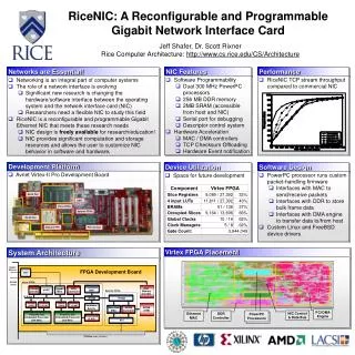 RiceNIC: A Reconfigurable and Programmable Gigabit Network Interface Card