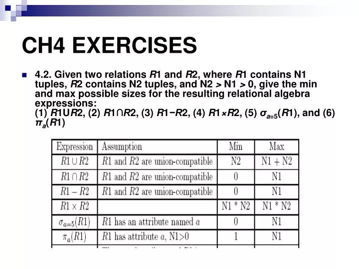 ch4 exercises