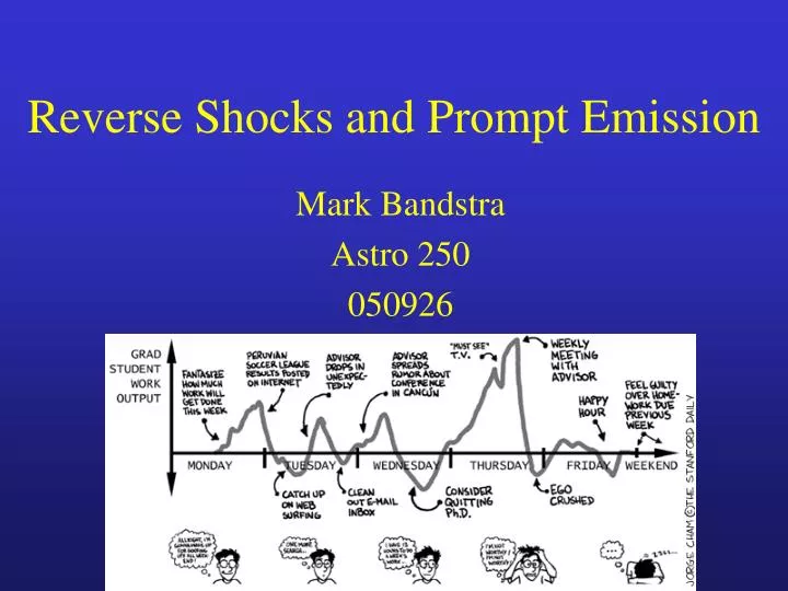 reverse shocks and prompt emission