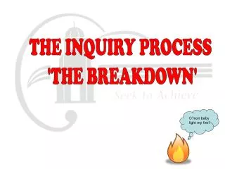 THE INQUIRY PROCESS 'THE BREAKDOWN'