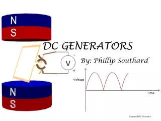 DC GENERATORS