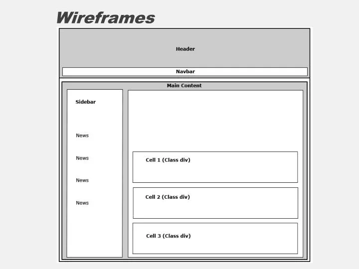 wireframes