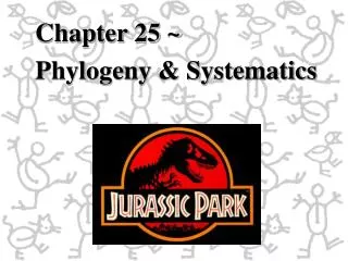 Chapter 25 ~ Phylogeny &amp; Systematics