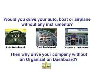 Auto Dashboard