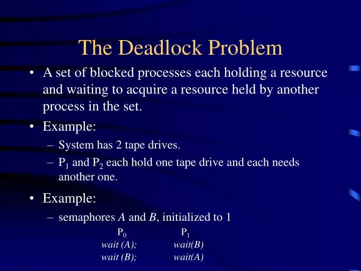 the deadlock problem