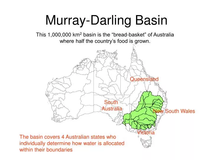 murray darling basin