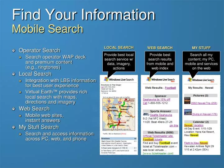 find your information mobile search