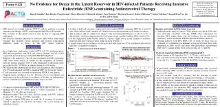 No Evidence for Decay in the Latent Reservoir in HIV-infected Patients Receiving Intensive Enfuvirtide (ENF)-containing