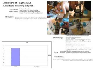 Alterations of Regenerative Displacers in Stirling Engines