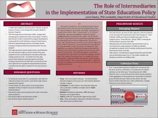 The Role of Intermediaries in the Implementation of State Education Policy Lorie Owens, PhD candidate, Department of