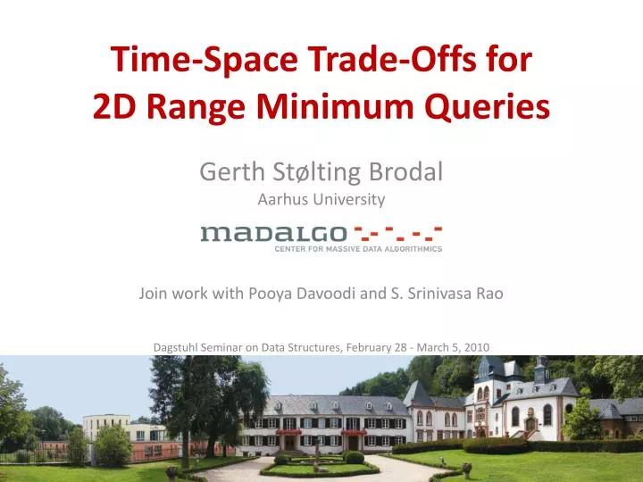time space trade offs for 2d range minimum queries