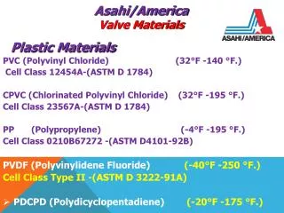 PVC (Polyvinyl Chloride)		 (32°F -140 °F.) Cell Class 12454A-(ASTM D 1784) CPVC (Chlorinated Polyvinyl Ch