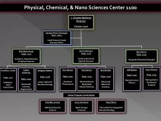 Physical, Chemical, &amp; Nano Sciences Center 1100