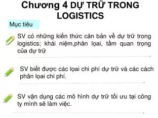 Chương 4 DỰ TRỮ TRONG LOGISTICS