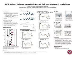 B3LYP study on the lowest energy Pt clusters and their reactivity towards small alkanes T. Cameron Shore, Drake Mith, an