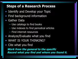 Steps of a Research Process