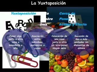 la yuxtaposici n