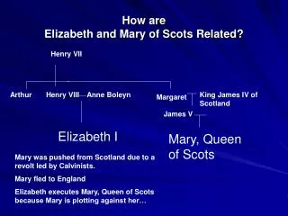 How are Elizabeth and Mary of Scots Related?