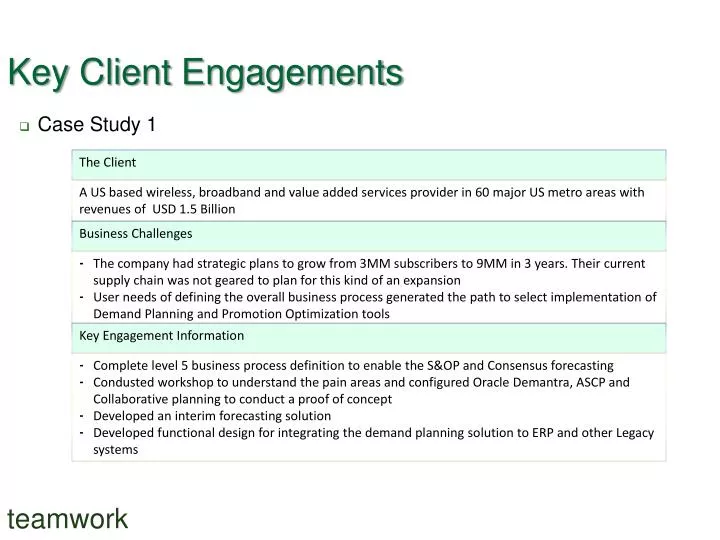 key client engagements