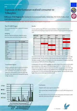 Exposure of the European seafood consumer to Tributyltin