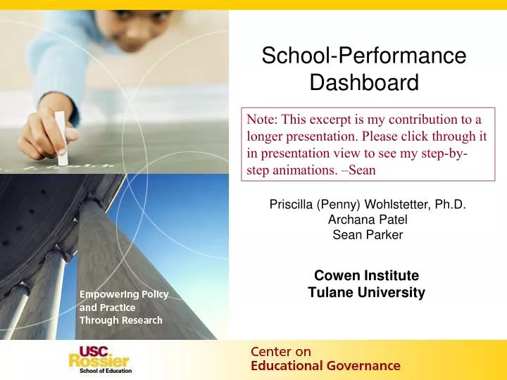 school performance dashboard