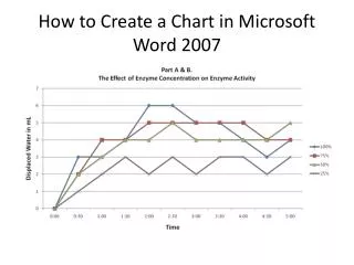 How to Create a Chart in Microsoft Word 2007