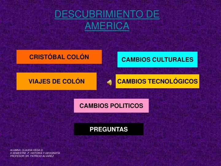 descubrimiento de america