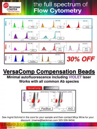 VersaComp Compensation Beads Minimal autofluorescence including VIOLET laser Works with all common Ab species