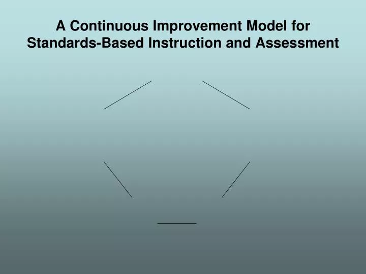 a continuous improvement model for standards based instruction and assessment