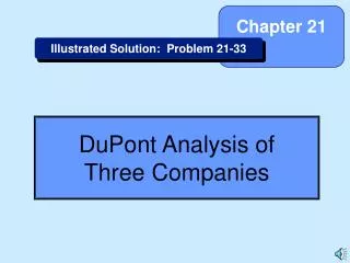 DuPont Analysis of Three Companies